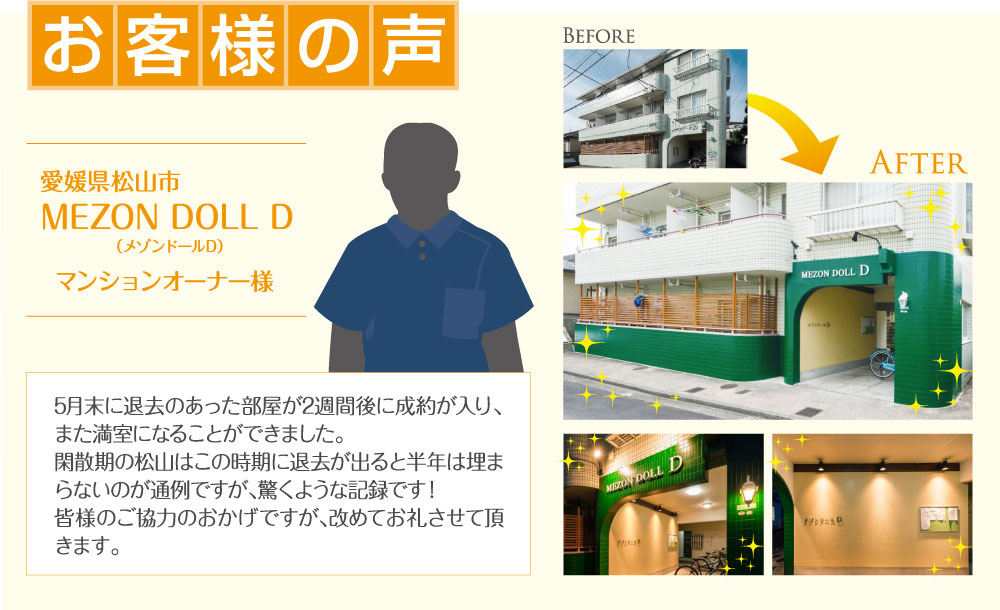お客様の声 愛媛県松山市 MEZON DOLL Dマンションオーナー様5月末に退去のあった部屋が2週間後に成約が入り、また満室になることができました。閑散期の松山はこの時期に退去が出ると半年は埋まらないのが通例ですが、驚くような記録です!皆様のご協力のおかげですが、改めてお礼させて頂きます。